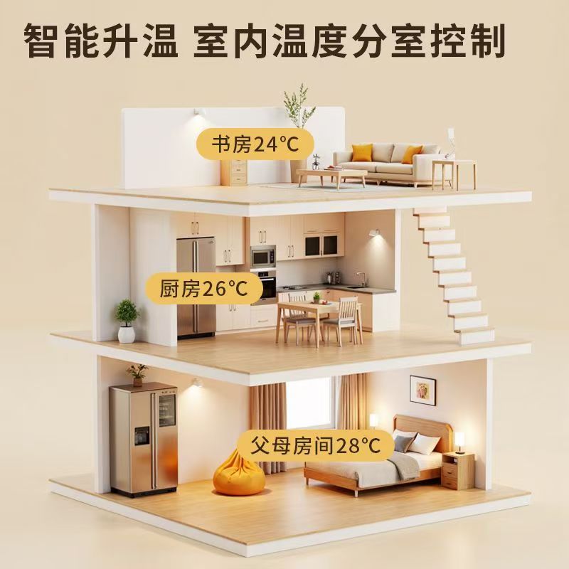 抚宁县 石墨烯电地暖公司哪家好？户型适配方案指南